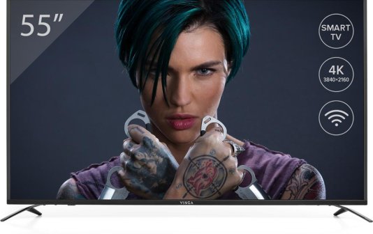 Огляд і тестування телевізора Vinga E55UHD20B: основа мультимедійних розваг