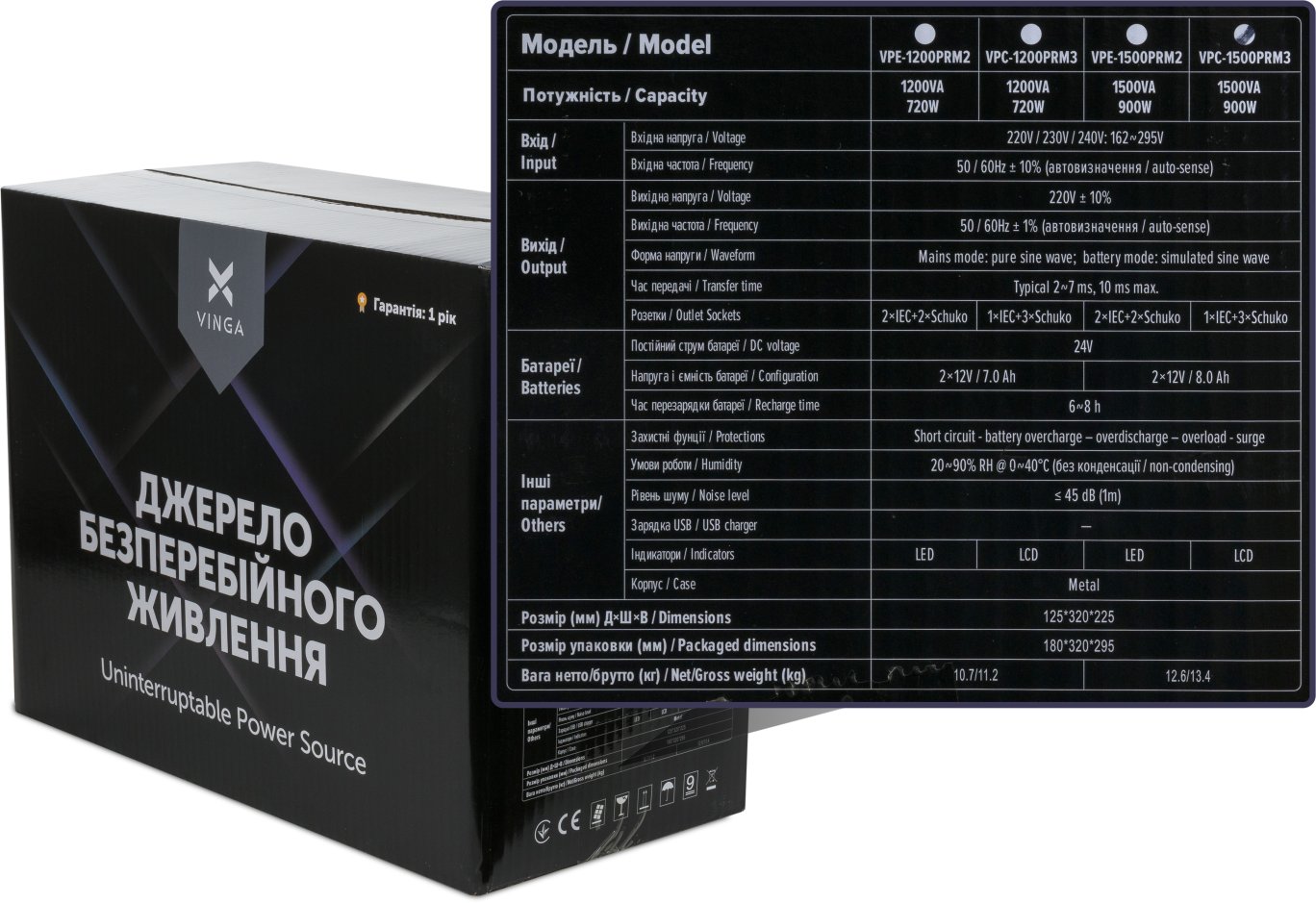Пристрій безперебійного живлення Vinga LCD 1500VA metal case ( VPC-1500PRM3 ) (VPC-1500PRM3)